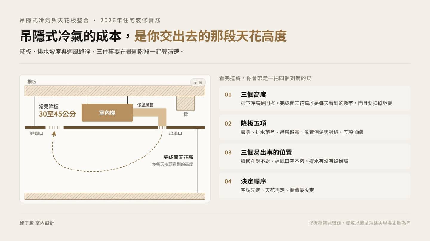 吊隱式冷氣與天花板整合怎麼做?2026年降板公分數、維修孔與排水的完整避雷指南